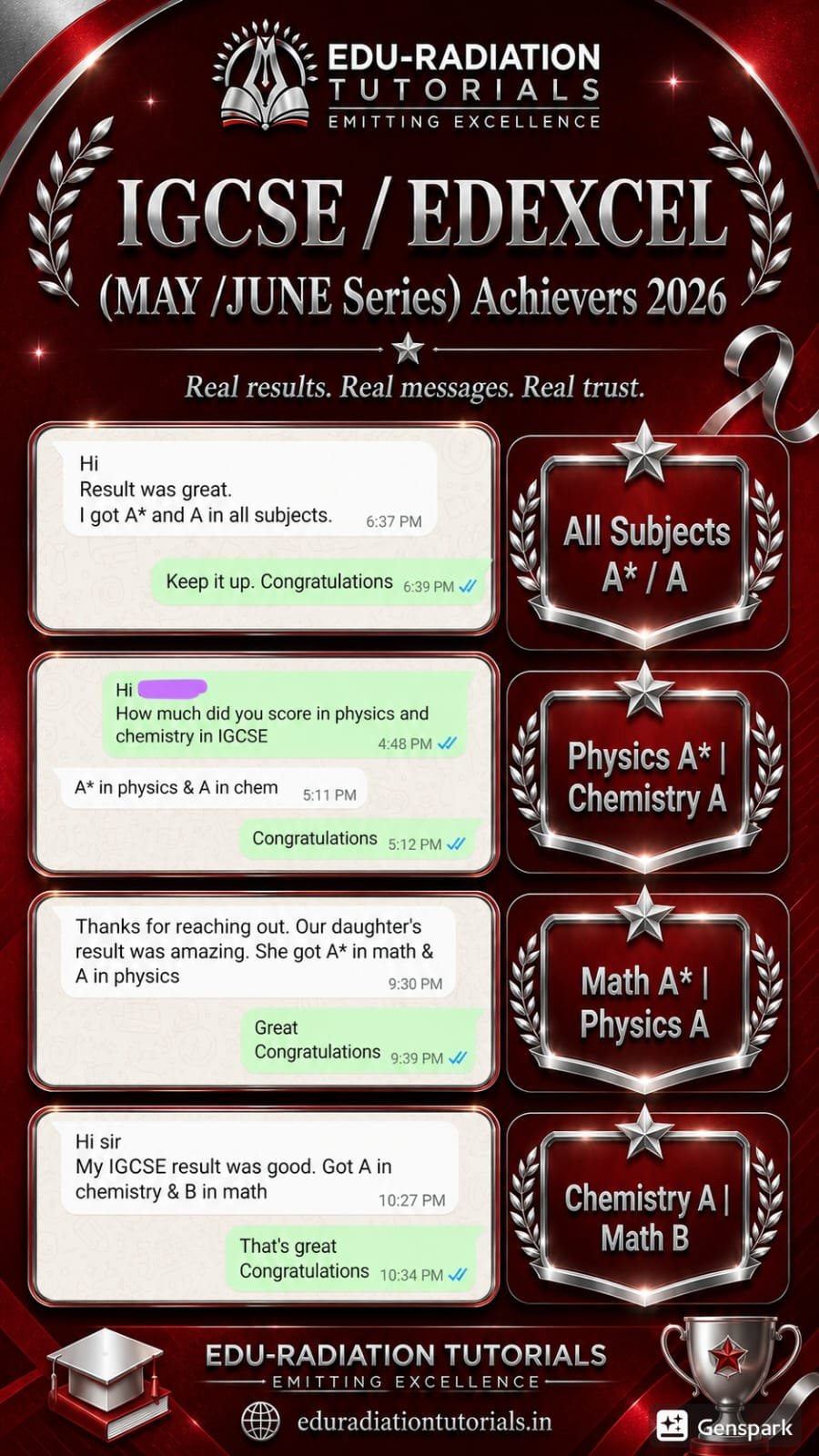Biology